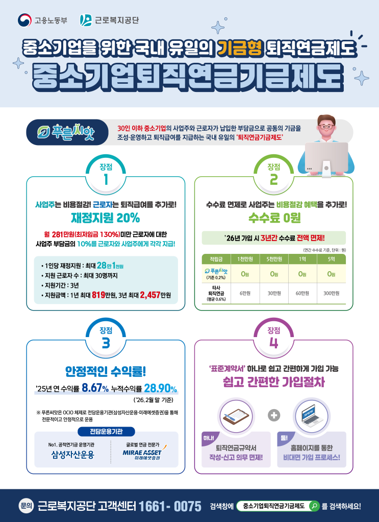  [파주노무사, 파주시 노무사] 중소기업 퇴직연금 기금 제도 안내