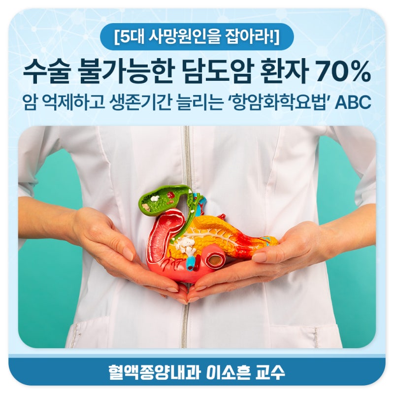 [5대 사망원인을 잡아라!]수술 불가능한 담도암 환자 70%암 억제하고 생존기간 늘리는 ‘항암....