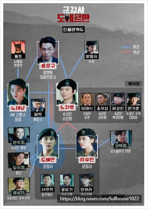 안보현 조보아 tvn드라마 군검사 도베르만 줄거리 결말 요약