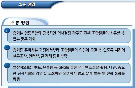  거점시설 마을관리 사회적협동조합 주민참여