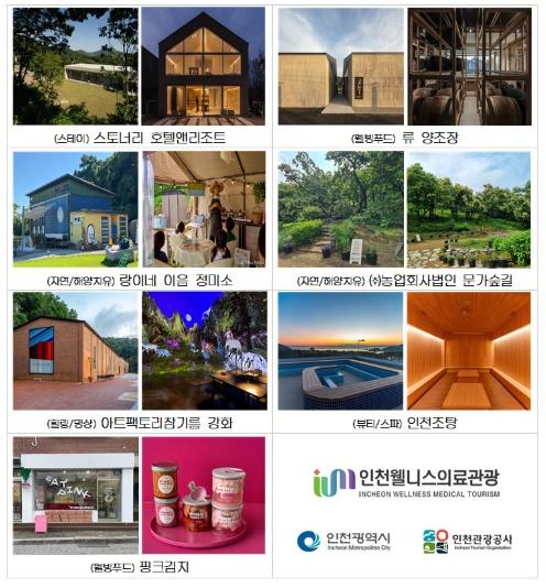 인천, ‘치유 관광 도시’ 선언…웰니스 관광지 7곳 선정