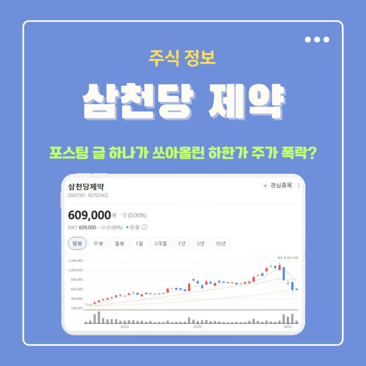  삼천당제약 포스팅 글 하나가 쏘아올린 하한가 주가 폭락? (블로그 주소 포함)