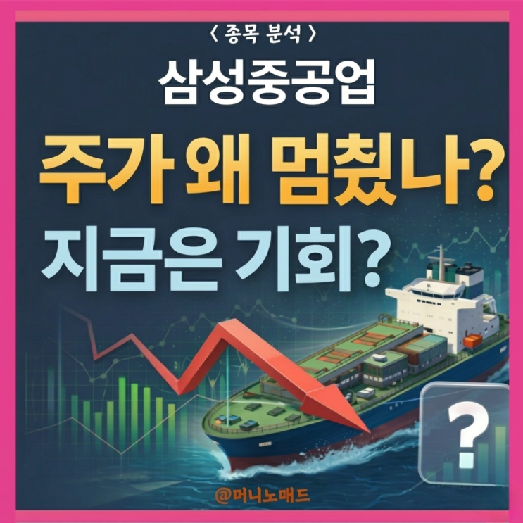  삼성중공업 전망, 5% 지분 확보에도 주가는 왜 안 오를까?