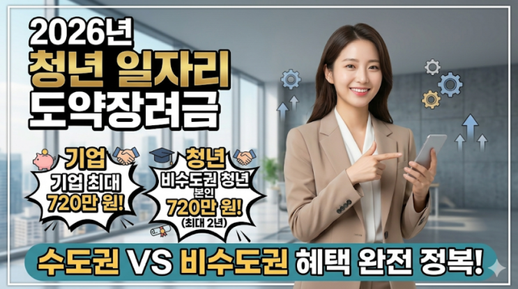  [2026년] 기업은 720만 원, 청년은 최대 720만 원 더! 청년일자리도약장려금 완벽 가이드