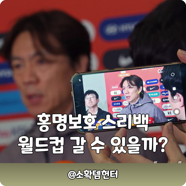 <b>홍명보호 스리백</b>, 2026 월드컵 경쟁력? 전문가들의 냉철한 진단!