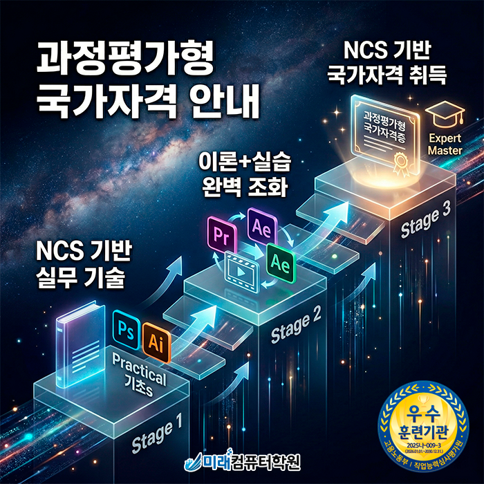  [부산/경남] 영상 초보부터 전문가까지! 멀티미디어콘텐츠제작전문가 국비지원 과정으로 해결하자!
