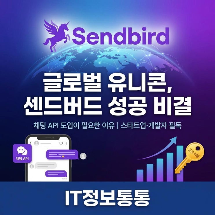  글로벌 유니콘 스타트업 센드버드 성공 비결과 인앱 채팅 API 도입이 필수인 이유