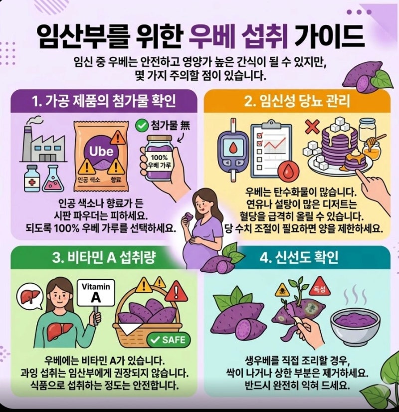 우베 파우더 뜻, 효능, 우베 활용하는 방법 부작용 정리! : 네이버 블로그