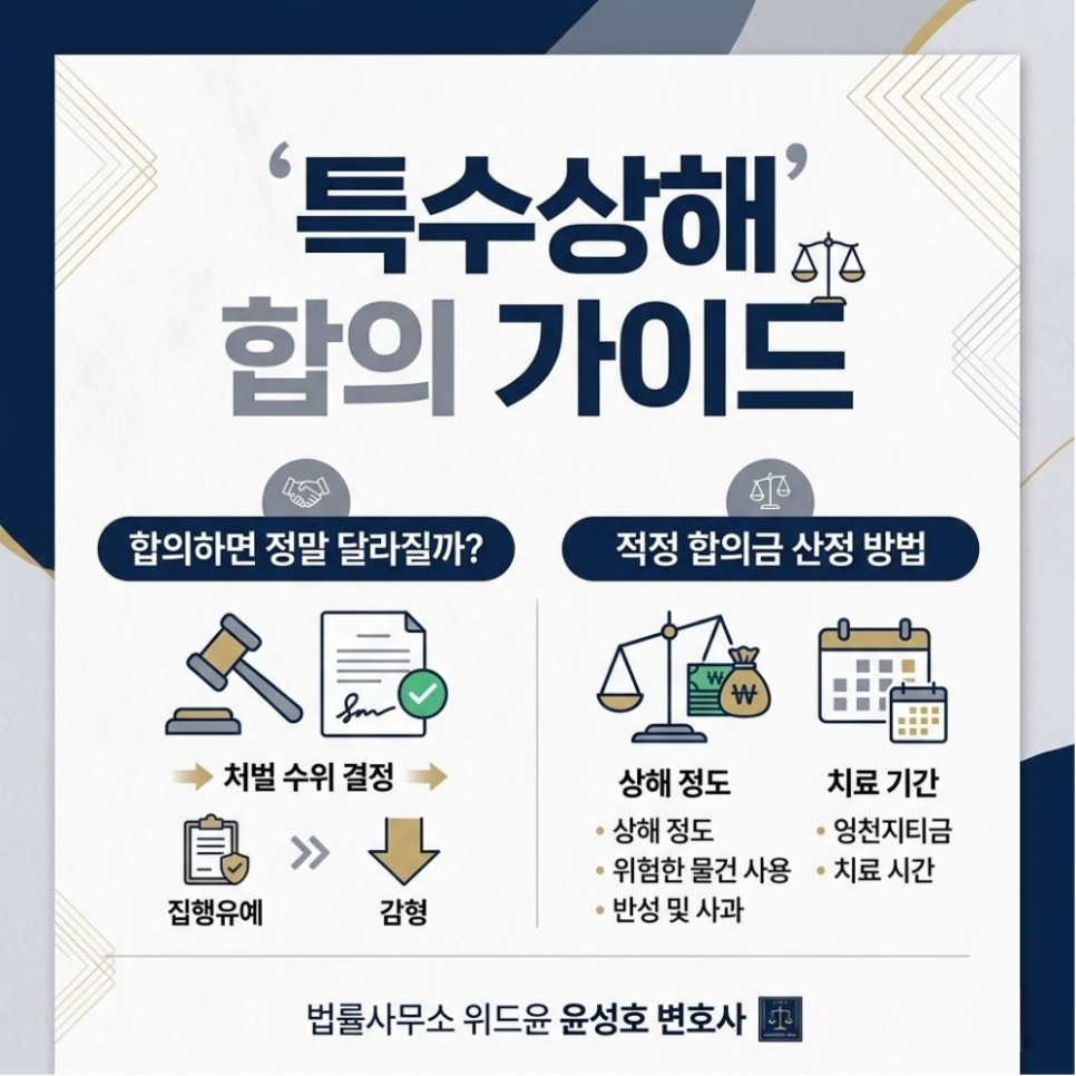 특수상해 합의하면 달라질까? 합의금 금액은