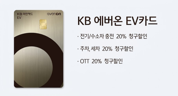  KB 에버온 EV카드, 충전요금 할인만 보면 아쉬운 이유