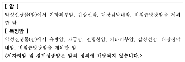 암인걸 알고서 제일 먼저 한 일_가입 보험 확인