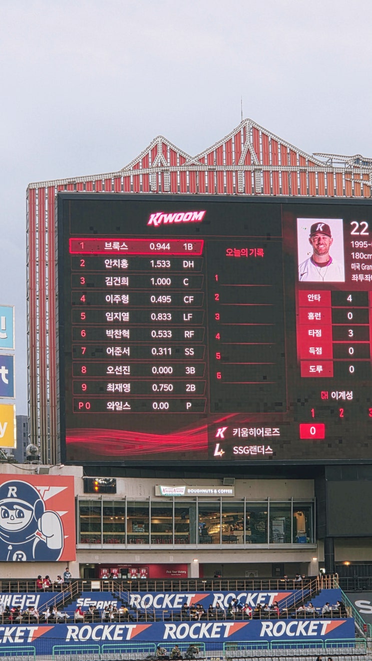 [인천 SSG 랜더스 필드] 26년 3월 31일 키움 vs SSG