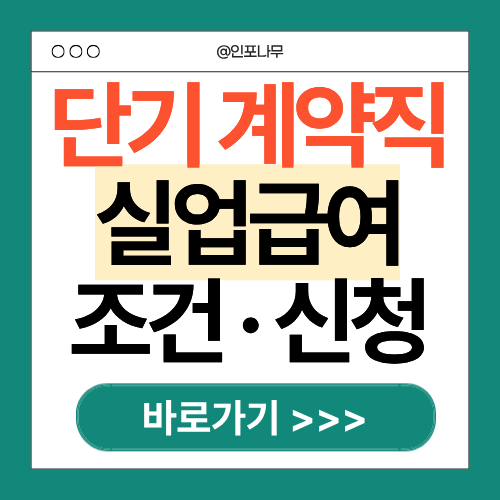 단기 계약직 실업급여 조건: 1개월, 2개월, 3개월 180일 합산!