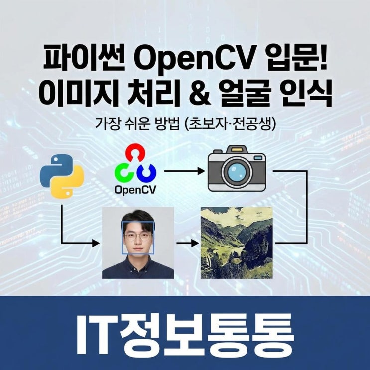  파이썬 OPENCV 입문: 이미지 처리부터 얼굴 인식까지 가장 쉬운 컴퓨터 비전 기초