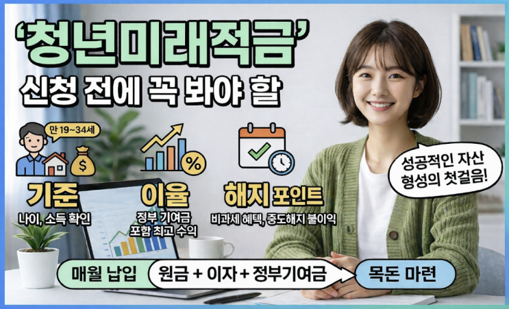  2026 청년미래적금, 신청 전에 꼭 봐야 할 조건·이율·해지 포인트