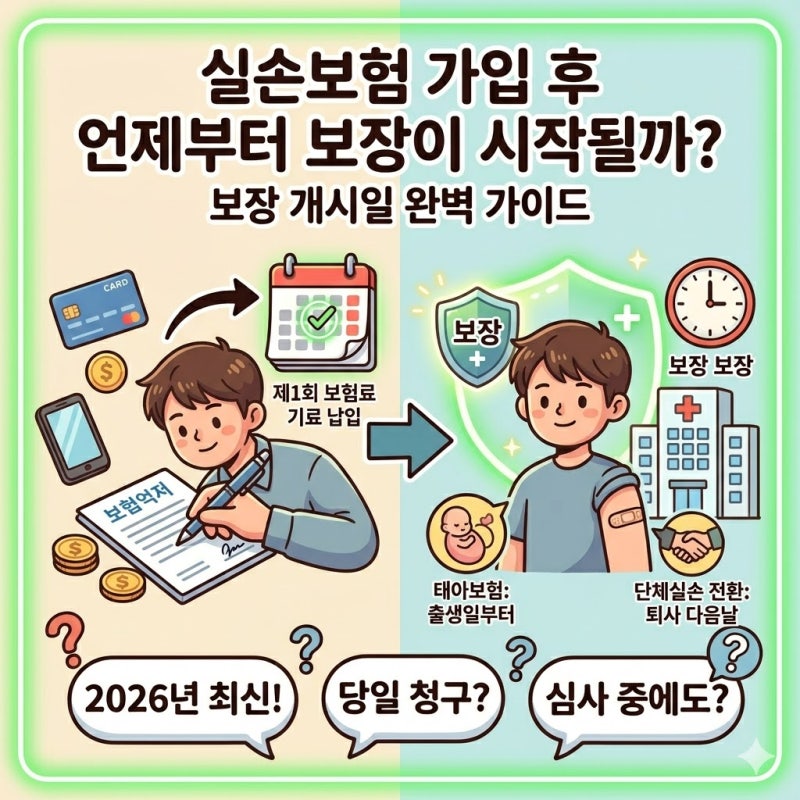 [2026년 최신] 실손보험 가입 후 당일 병원 가도 될까? 보장 개시일과 면책기간의 진실