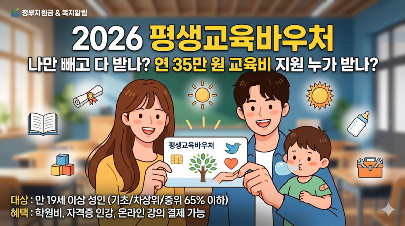 "나만 빼고 다 받나?" 2026 평생교육바우처 신청방법 및 사용처 (연 35만 원)