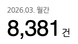  초보 블로거 3월 애드포스트 수익 공개 | 