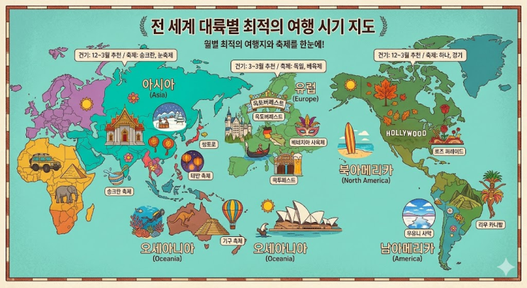  월별 해외여행지 추천 및 대륙별 최적의 여행 시기 총정리