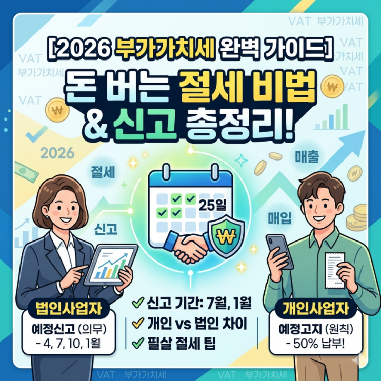  [2026 부가가치세 완벽 가이드] 초보 사장님도 돈 버는 부가세 절세 전략 및 신고 방법