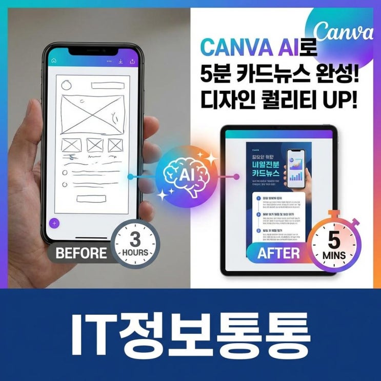  디자인 퀄리티 수직 상승! AI 도구로 5분 만에 카드뉴스 만드는 CANVA사용법