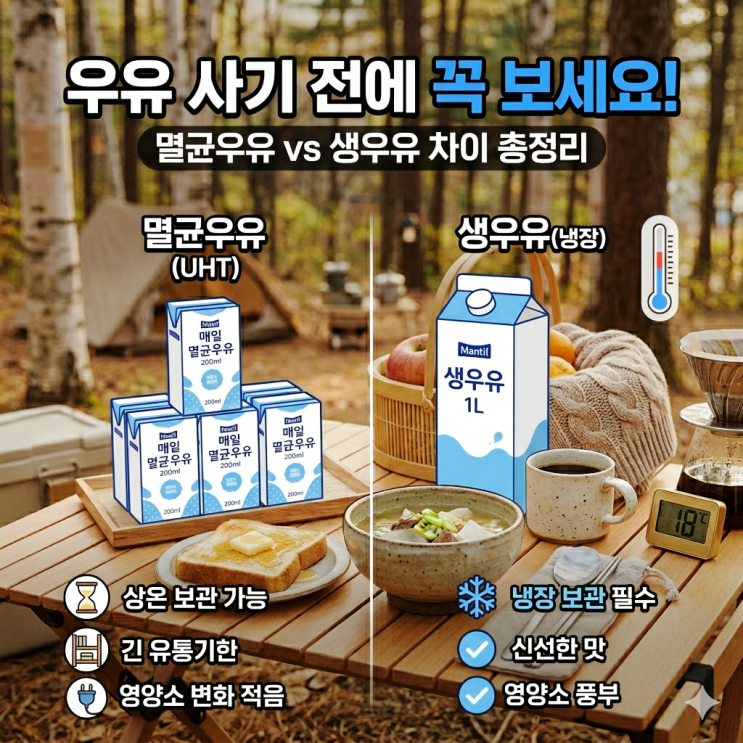  우유 사기 전에 꼭 보세요! 멸균우유랑 차이 이거 모르고 사면 손해입니다