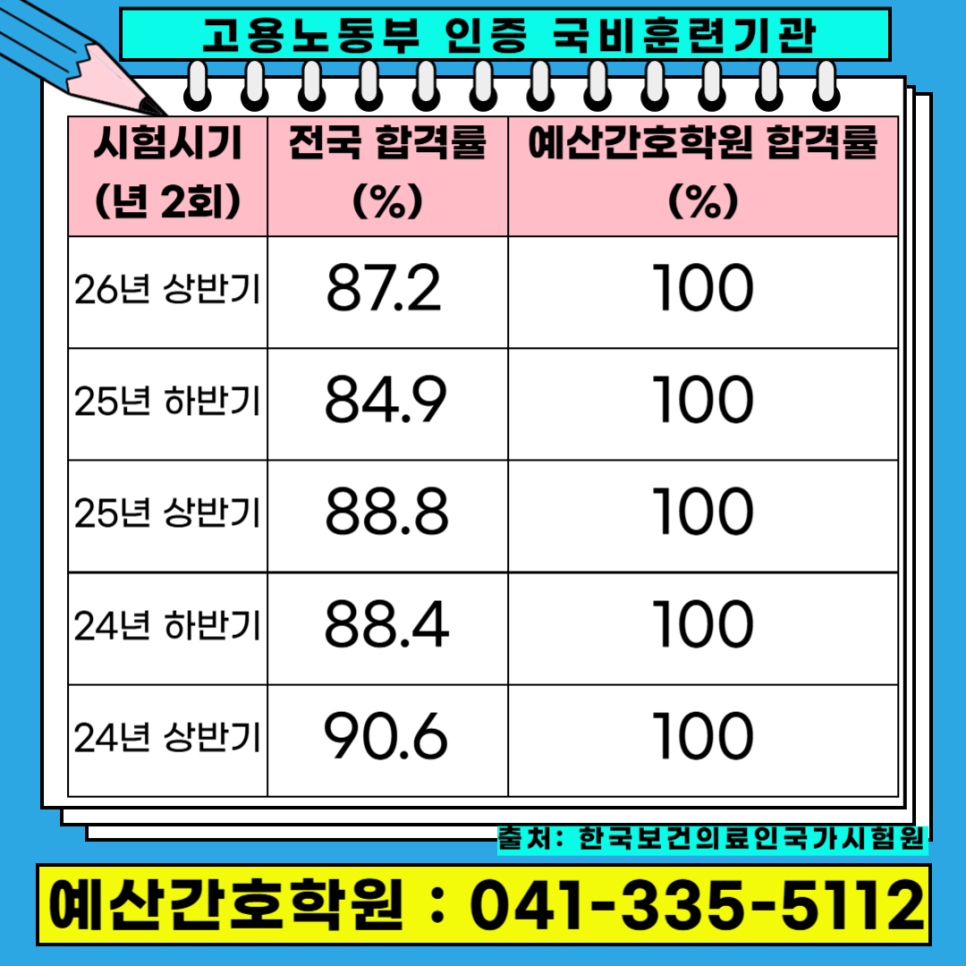 예산간호학원 사진 2