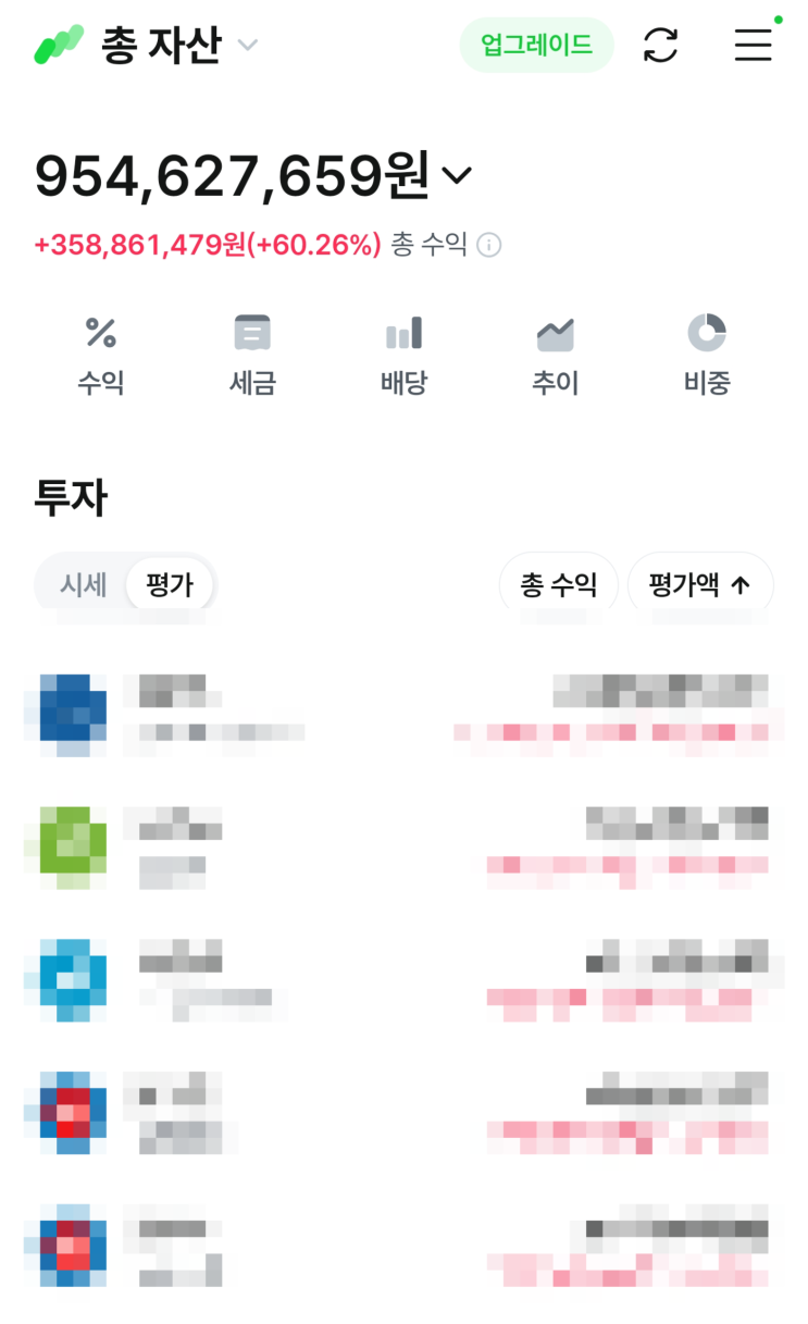 3월 주식 계좌 수익률, 미국 증시 정리