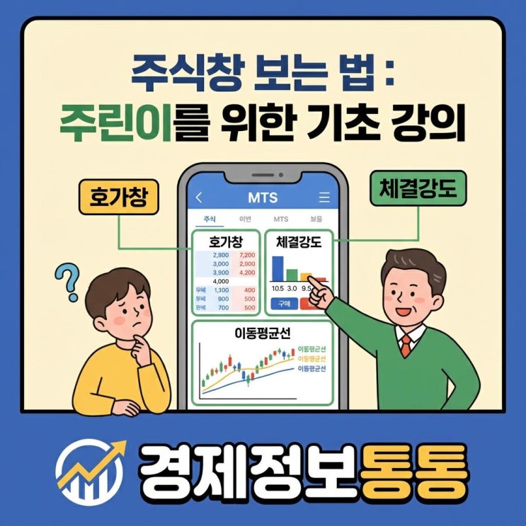  주린이를 위한 완벽 가이드! MTS HTS 주식창보는법 (호가창, 체결강도, 이동평균선)