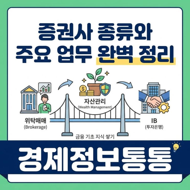  사회초년생 필수 금융 지식! 주요 업무로 알아보는 증권회사종류 (위탁매매부터 IB까지 완벽 정리)