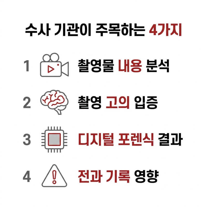 카메라이용촬영죄 성립 기준과 양형 관련 이미지 4