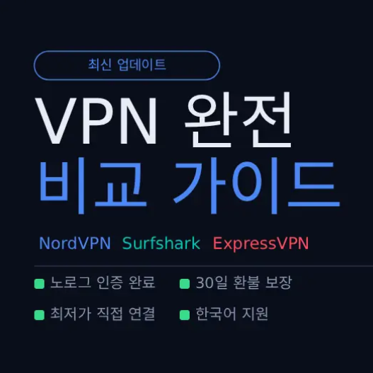  스마트폰 VPN 설치 방법 완전 정리 | 아이폰·갤럭시 5분 만에 끝내기 (2026)