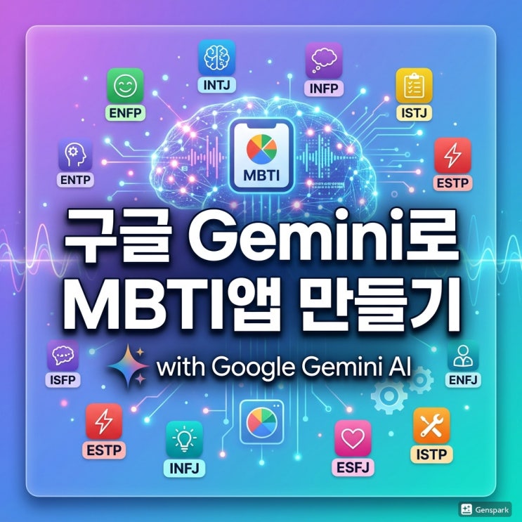  [바이브코딩] 구글 Gemini로 MBTI 성격유형 테스트 앱 만들기, 완전 무료!