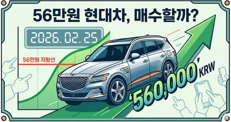  "56만원 현대차, 매수할까?" 현재 시점 투자자들의 고민이 깊어져요