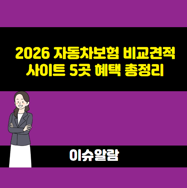 2026 자동차보험 비교견적 사이트 5곳 혜택 총정리, 보험료 20% 이상 차이 이유