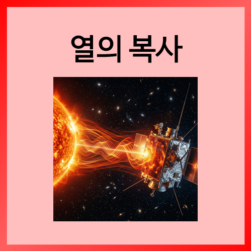  [중등화학]열의 복사