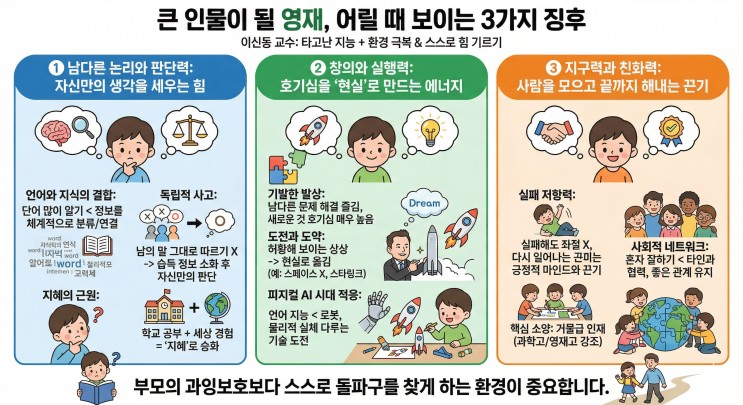  일론 머스크는 어릴 때부터 달랐다? 세상을 움직이는 '빅(Big) 영재'의 조건
