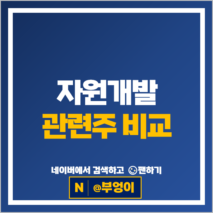 국제 유가 상승 수혜주로 분류되는 자원개발 관련주