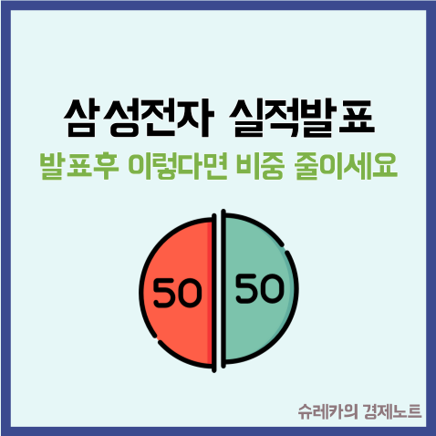  "삼성전자 실적발표 1분기" 발표후 이렇다면 비중 줄이세요