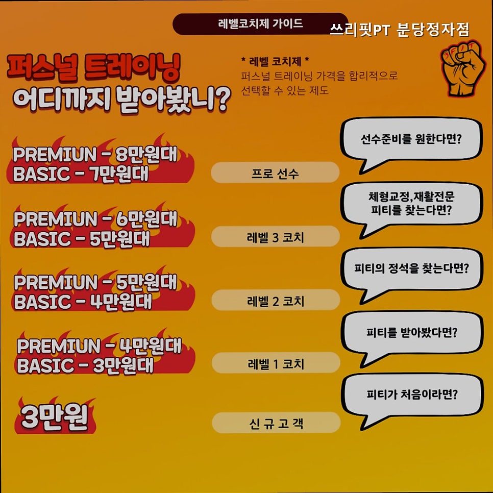 쓰리핏PT 분당수내정자점 사진 2