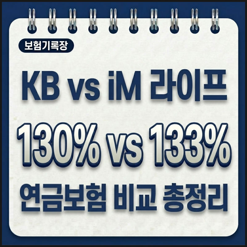 KB vs iM라이프 연금보험 비교, 130% vs 133% 환급 구조, 어떻게 선택해야 할까?