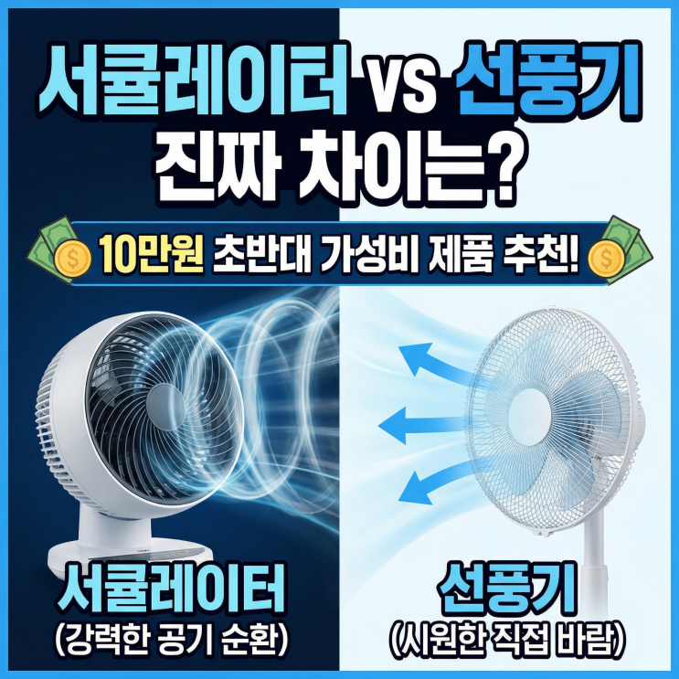  서큘레이터 선풍기 차이 비교 | 원룸 아파트 냉방기 추천