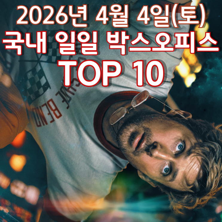  [4월 4일] 국내 박스오피스 - '프로젝트 헤일메리' 2일 연속 1위, '왕사남' 1600만 돌파 목전