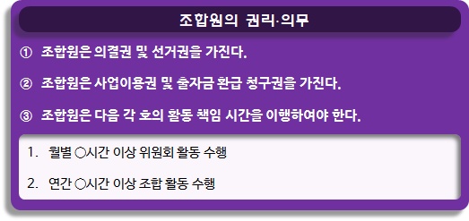  거점시설 마을관리 사회적협동조합 조합원 참여