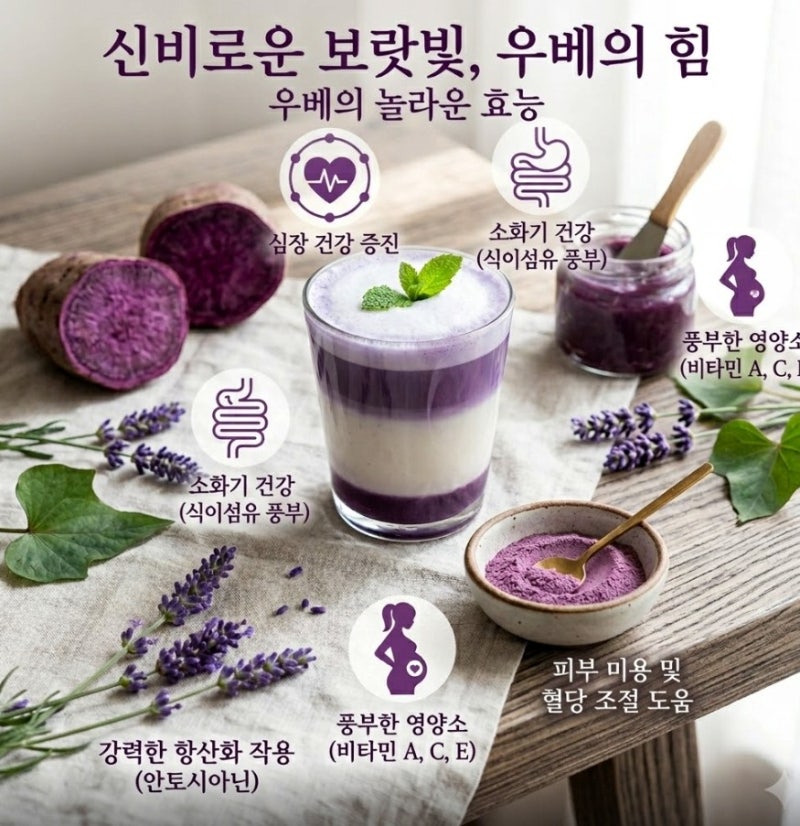 우베 파우더 뜻, 효능, 우베 활용하는 방법 부작용 정리! : 네이버 블로그