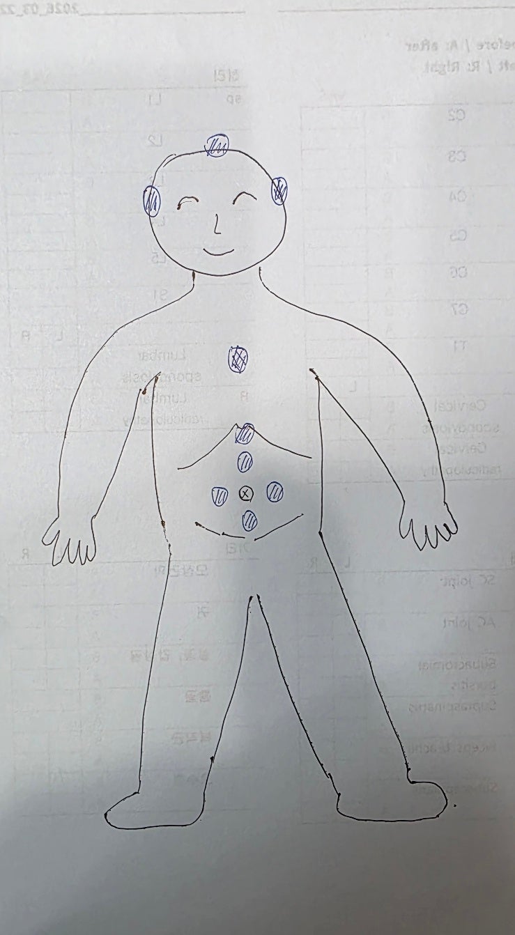  빨리 나을 수 있는 한의원을 찾는 법 (다사대실역한의원)
