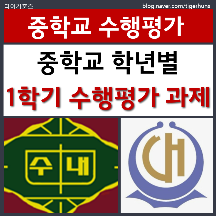  중학교 각 학년별 1학기 수행평가는 어떤 내용일까?