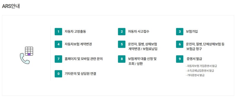 "전화했는데 자동응답만 나와요" 하나손해보험 고객센터 상담원 연결 방법