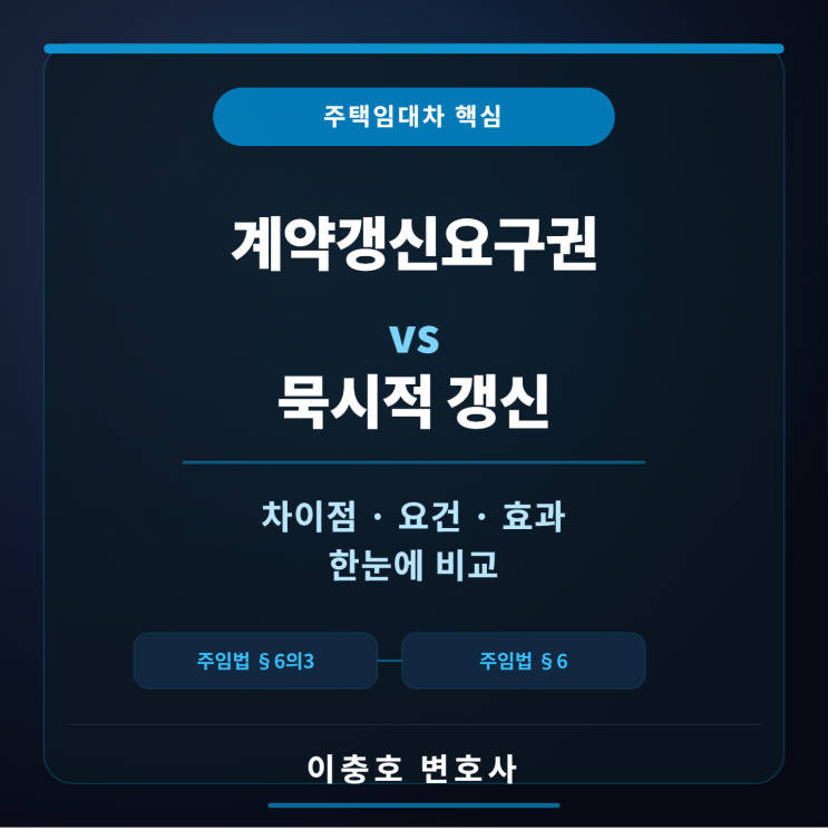  계약갱신요구권과 묵시적갱신 비교표