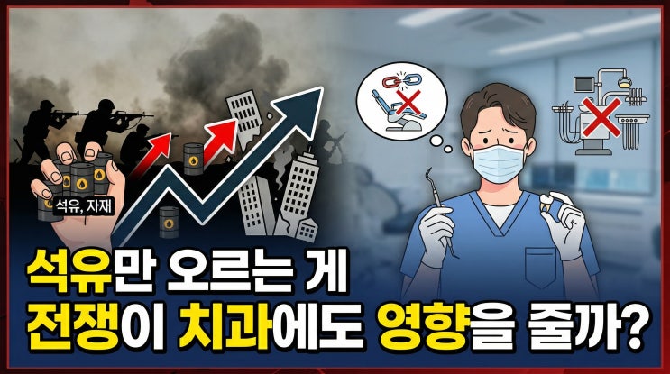  "기름값만 오르는 게 아니었어?" 전쟁이 치과 진료실까지 흔들고 있는 이유